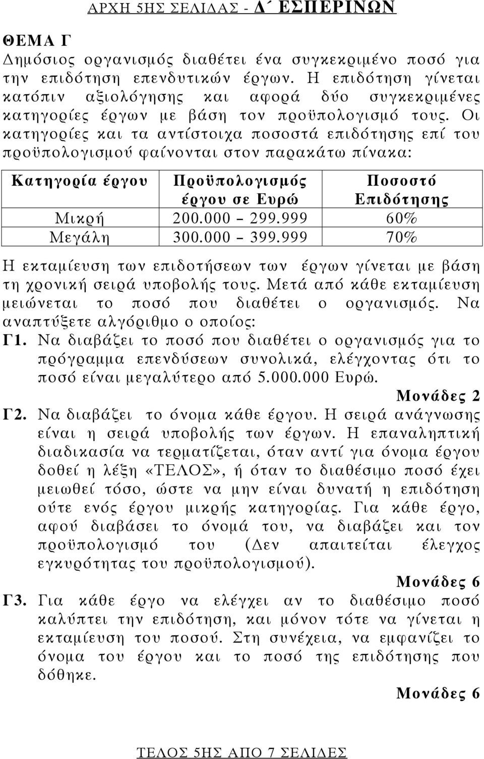 Οι κατηγορίες και τα αντίστοιχα ποσοστά επιδότησης επί του προϋπολογισμού φαίνονται στον παρακάτω πίνακα: Κατηγορία έργου Προϋπολογισμός έργου σε Ευρώ Ποσοστό Επιδότησης Μικρή 200.000 299.