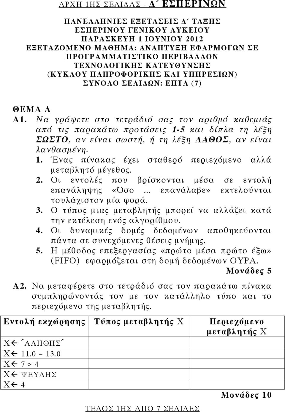 Να γράψετε στο τετράδιό σας τον αριθμό καθεμιάς από τις παρακάτω προτάσεις 1-5 και δίπλα τη λέξη ΣΩΣΤΟ, αν είναι σωστή, ή τη λέξη ΛΑΘΟΣ, αν είναι λανθασμένη. 1. Ένας πίνακας έχει σταθερό περιεχόμενο αλλά μεταβλητό μέγεθος.
