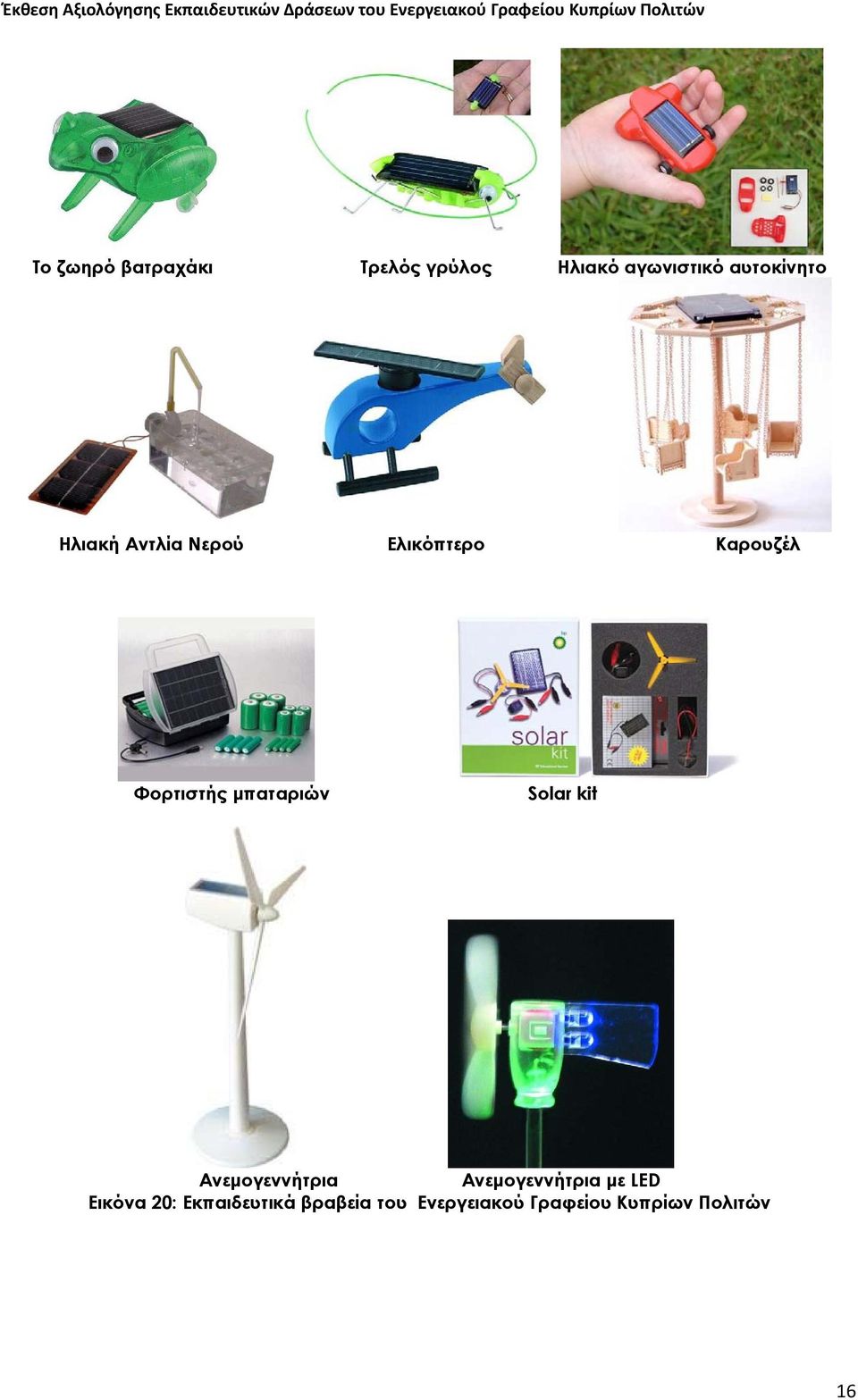 μπαταριών Solar kit Ανεμογεννήτρια Ανεμογεννήτρια με LED