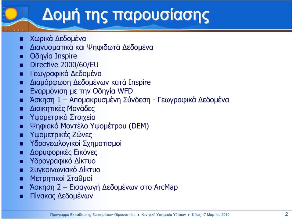 Μοντέλο Υψοµέτρου (DEM) Υψοµετρικές Ζώνες Υδρογεωλογικοί Σχηµατισµοί ορυφορικές Ενες Υδρογραφ ίκτυο Συγκοινωνιακό ίκτυο Μετρητικοί Σταθµοί