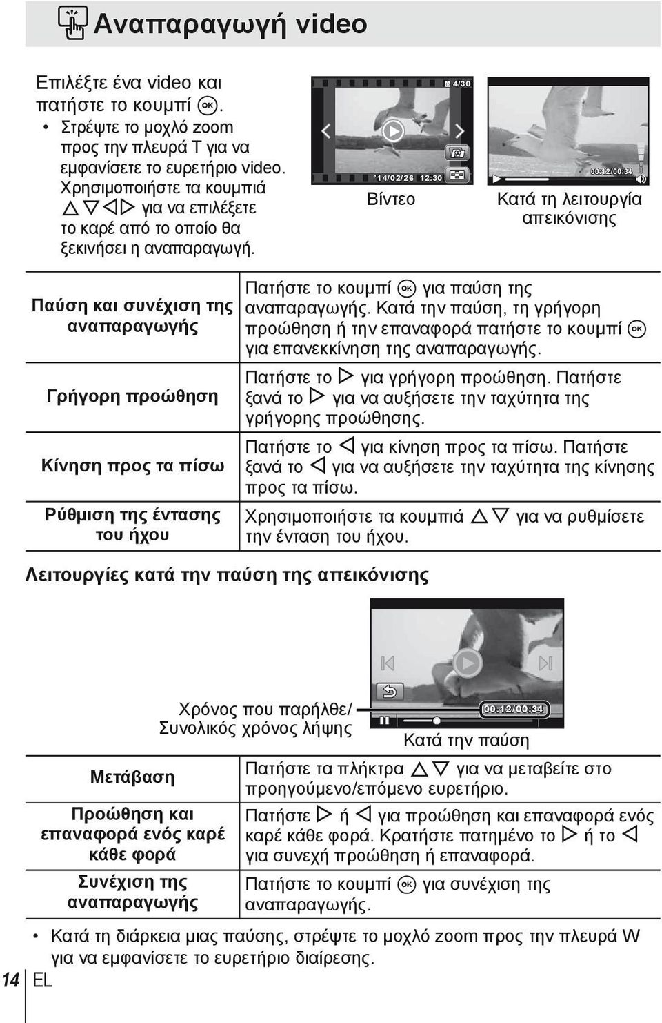 14/02/26 12:30 Βίντεο 4/30 00:12/00:34 Κατά τη λειτουργία απεικόνισης Παύση και συνέχιση της αναπαραγωγής Γρήγορη προώθηση Κίνηση προς τα πίσω Ρύθμιση της έντασης του ήχου Λειτουργίες κατά την παύση