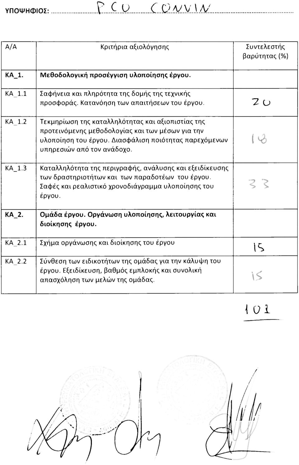 ^ υ Τεκμηρίωση της καταλληλότητας και αξιοπιστίας της προτεινόμενης μεθοδολογίας και των μέσων για την υλοποίηση του έργου. Διασφάλιση ποιότητας παρεχόμενων υπηρεσιών από τον ανάδοχο.