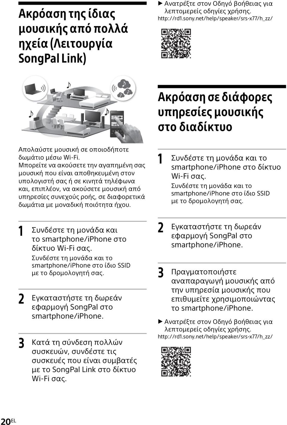 Μπορείτε να ακούσετε την αγαπημένη σας μουσική που είναι αποθηκευμένη στον υπολογιστή σας ή σε κινητά τηλέφωνα και, επιπλέον, να ακούσετε μουσική από υπηρεσίες συνεχούς ροής, σε διαφορετικά δωμάτια
