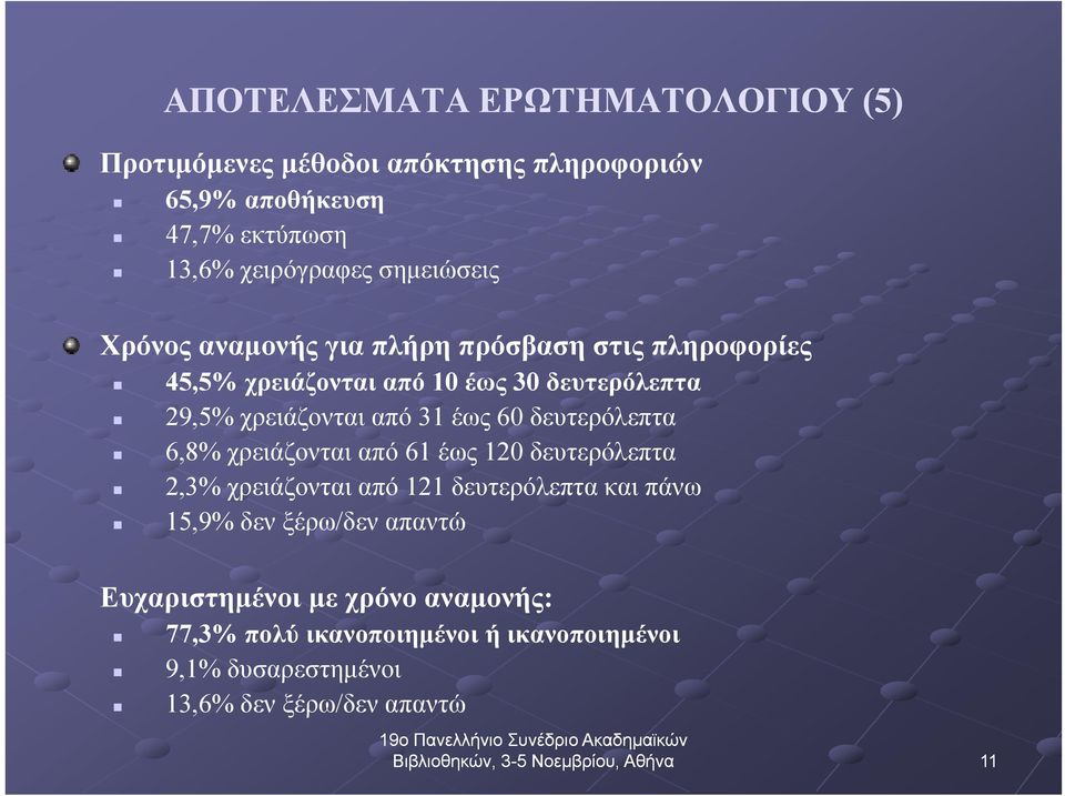 31 έως 60 δευτερόλεπτα 6,8% χρειάζονται από 61 έως 120 δευτερόλεπτα 2,3% χρειάζονται από 121 δευτερόλεπτα και πάνω 15,9% δεν