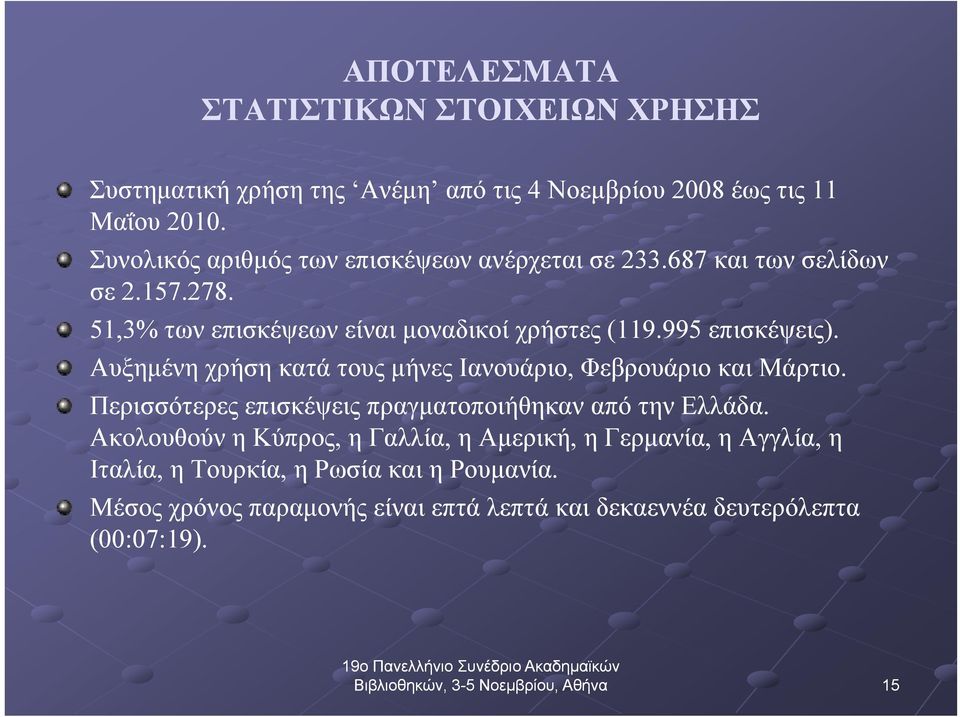 995 επισκέψεις). Αυξημένη χρήση κατά τους μήνες Ιανουάριο, Φεβρουάριο και Μάρτιο. Περισσότερες επισκέψεις πραγματοποιήθηκαν από την Ελλάδα.