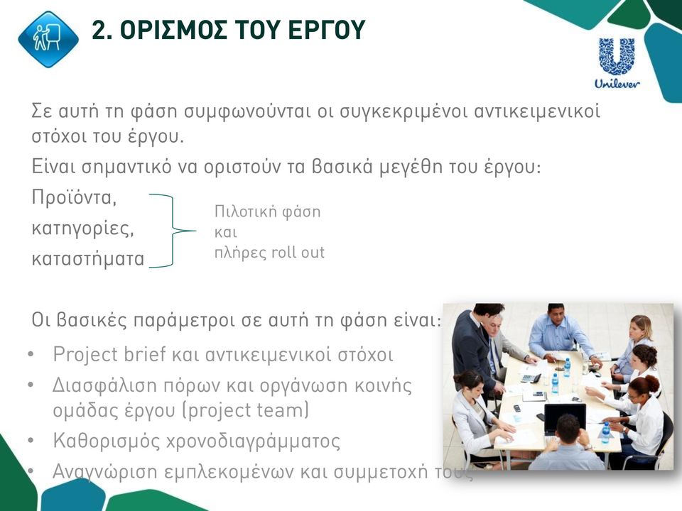 πλήρες roll out Οι βασικές παράμετροι σε αυτή τη φάση είναι: Project brief και αντικειμενικοί στόχοι Διασφάλιση