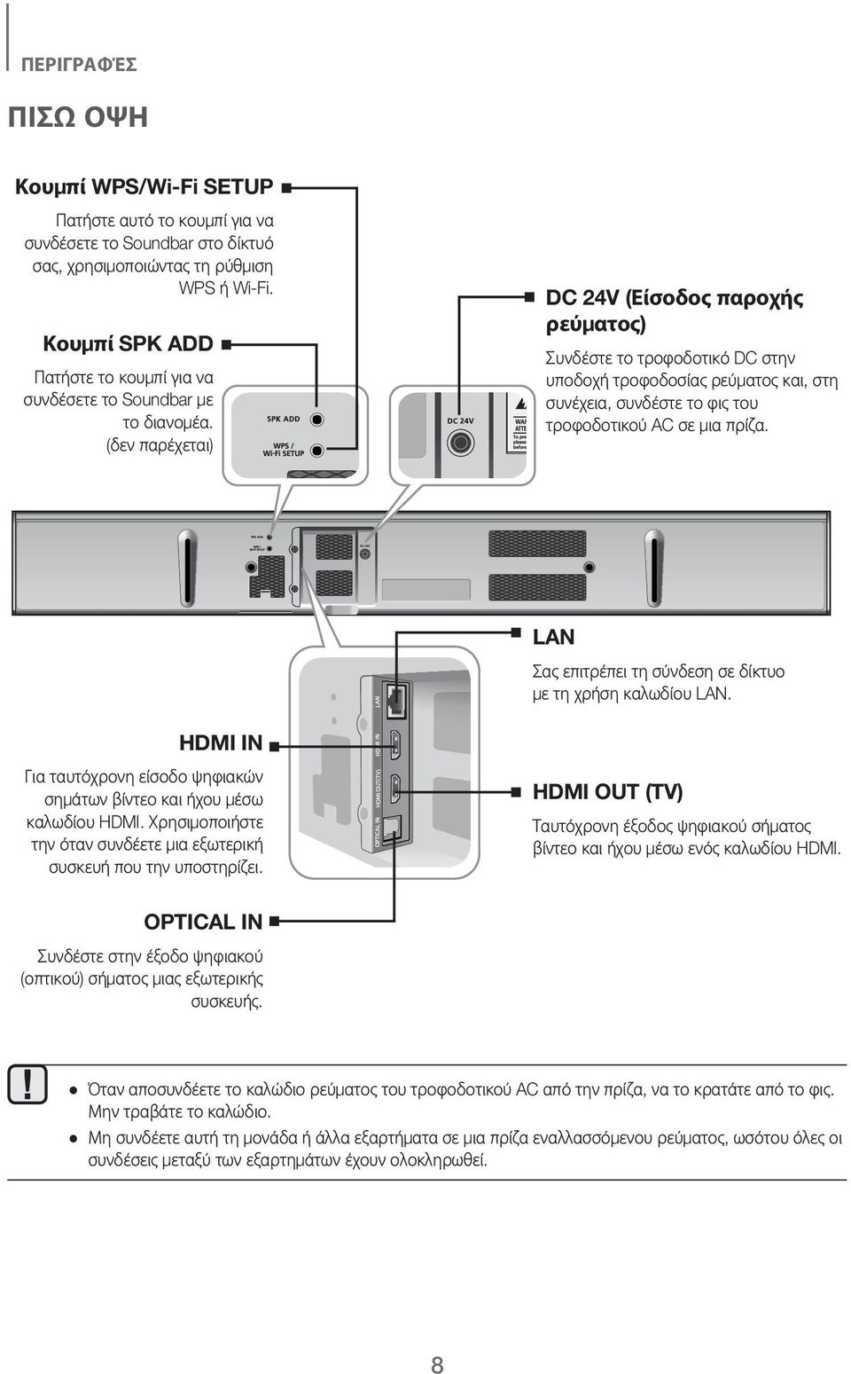 (δεν παρέχεται) DC 24V (Είσοδος παροχής ρεύματος) Συνδέστε το τροφοδοτικό DC στην υποδοχή τροφοδοσίας ρεύματος και, στη συνέχεια, συνδέστε το φις του τροφοδοτικού AC σε μια πρίζα.