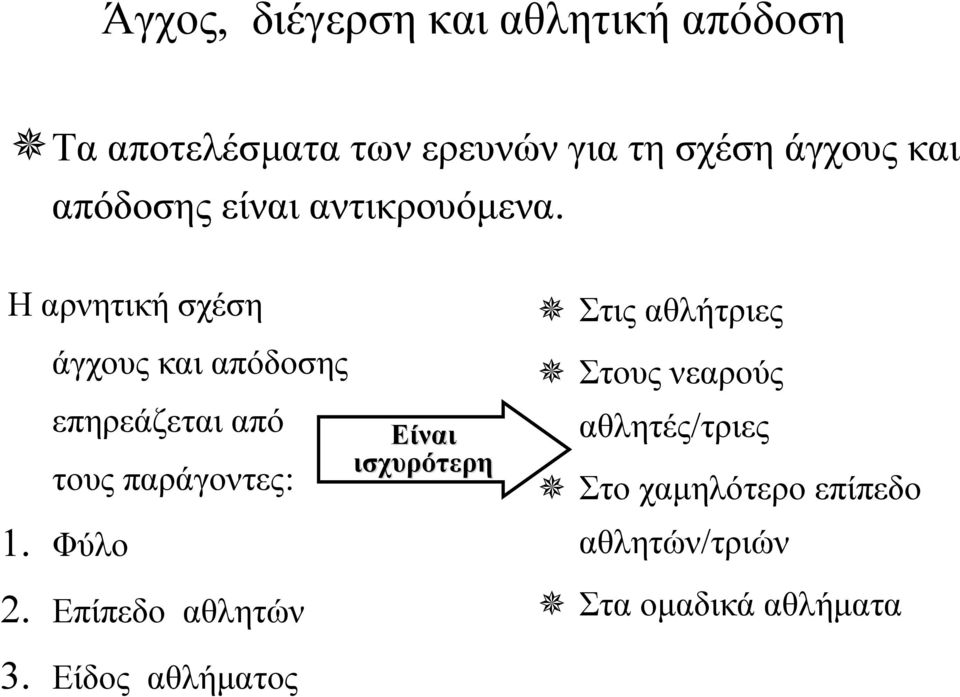 Ηαρνητικήσχέση άγχους και απόδοσης επηρεάζεται από τους παράγοντες: 1. Φύλο 2.