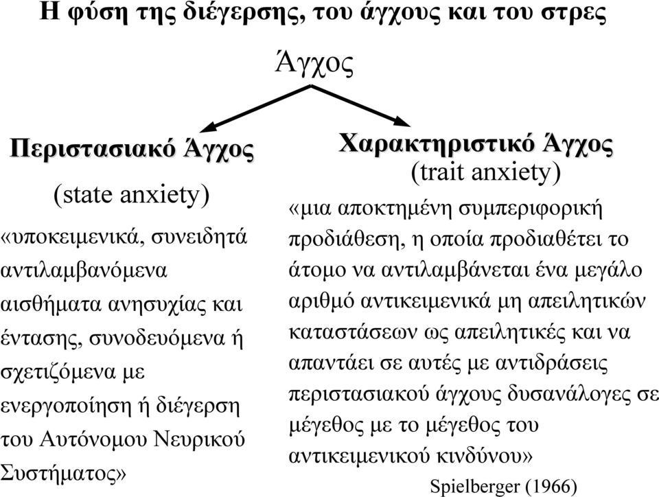 αποκτημένη συμπεριφορική προδιάθεση, η οποία προδιαθέτει το άτομο να αντιλαμβάνεται ένα μεγάλο αριθμό αντικειμενικά μη απειλητικών καταστάσεων ως