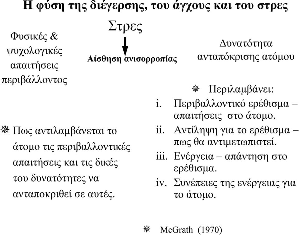 Αίσθηση ανισορροπίας Δυνατότητα ανταπόκρισης ατόμου Περιλαμβάνει: i. Περιβαλλοντικό ερέθισμα απαιτήσεις στο άτομο. ii.