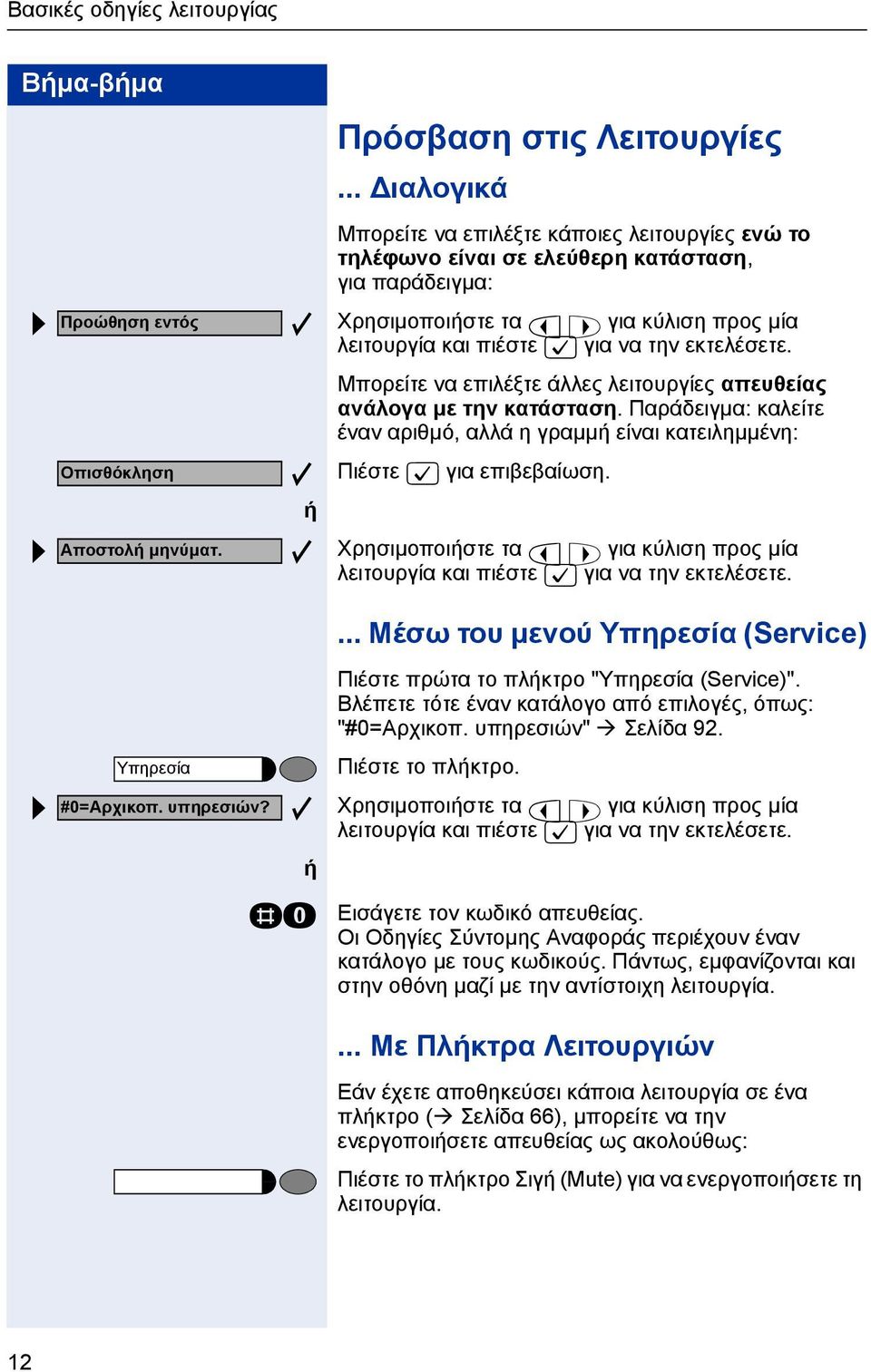 Μπορείτε να επιλέξτε άλλες λειτουργίες απευθείας ανάλογα µε την κατάσταση. Παράδειγµα: καλείτε έναν αριθµό, αλλά η γραµµ είναι κατειληµµένη: Πιέστε : για επιβεβαίωση.