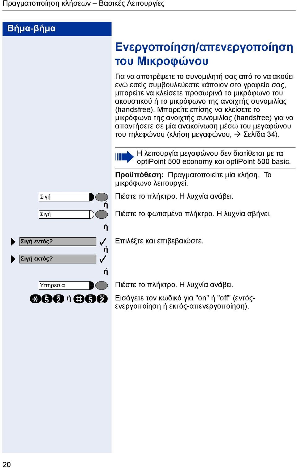 Μπορείτε επίσης να κλείσετε το µικρόφωνο της ανοιχτς συνοµιλίας (handsfree) για να απαντσετε σε µία ανακοίνωση µέσω του µεγαφώνου του τηλεφώνου (κλση µεγαφώνου, Σελίδα 34). Σιγ Σιγ Σιγ εντός?