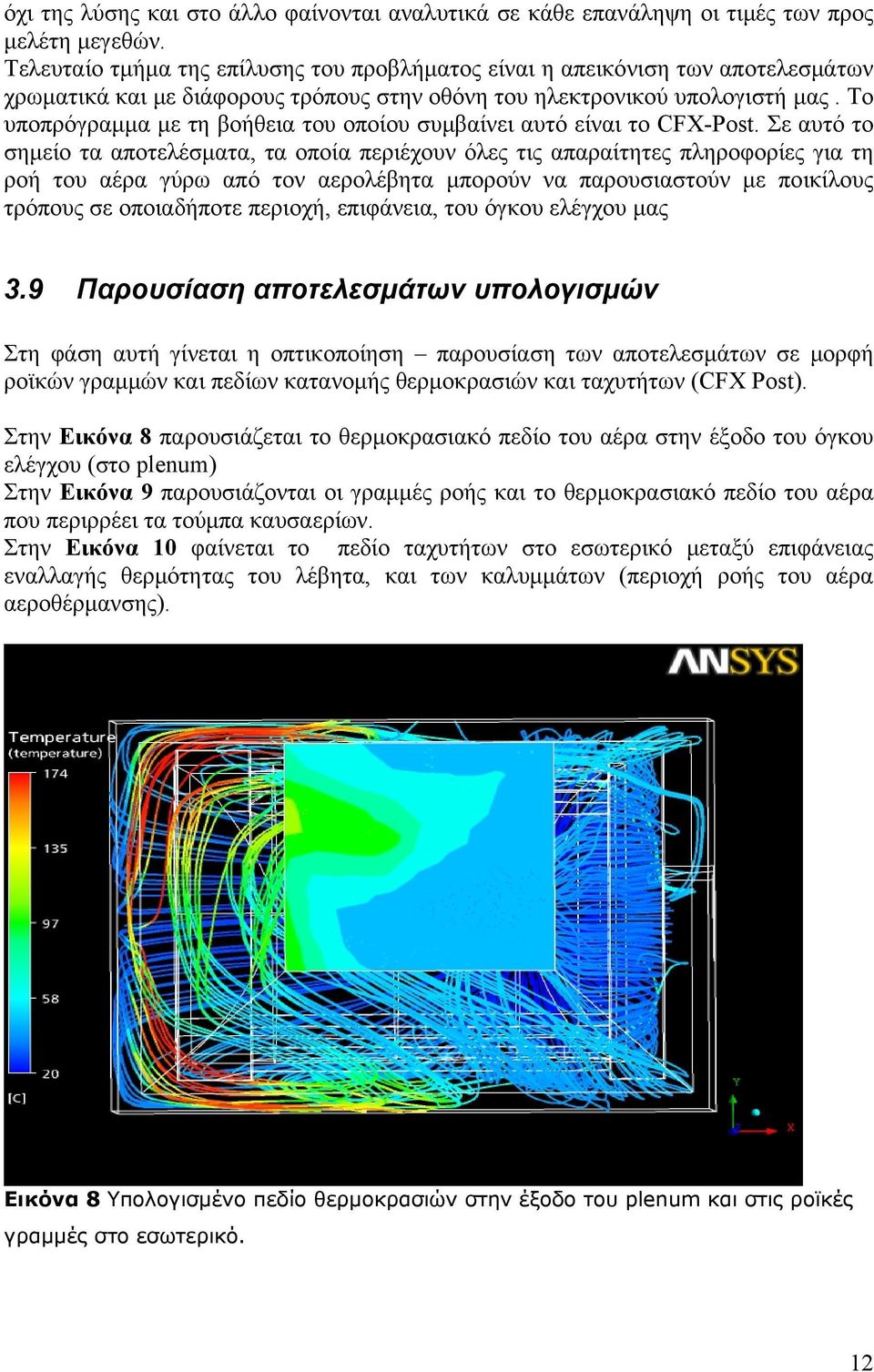 Το υποπρόγραμμα με τη βοήθεια του οποίου συμβαίνει αυτό είναι το CFX-Post.