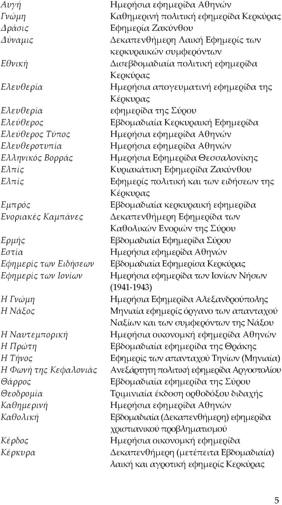 εφημερίδα Κερκύρας Εφημερία Ζακύνθου Δεκαπενθήμερη Λαική Εφημερίς των κερκυραικών συμφερόντων Δισεβδομαδιαία πολιτική εφημερίδα Κερκύρας Ημερήσια απογευματινή εφημερίδα της Κέρκυρας εφημερίδα της