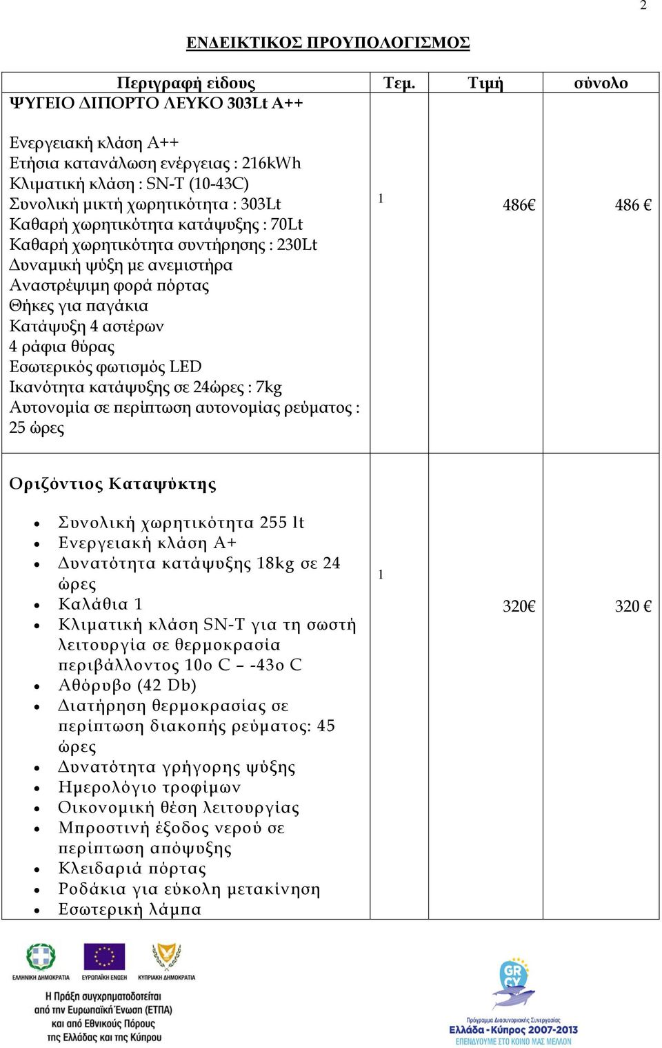 70Lt Καθαρή χωρητικότητα συντήρησης : 230Lt Δυναμική ψύξη με ανεμιστήρα Αναστρέψιμη φορά πόρτας Θήκες για παγάκια Κατάψυξη 4 αστέρων 4 ράφια θύρας Εσωτερικός φωτισμός LED Ικανότητα κατάψυξης σε