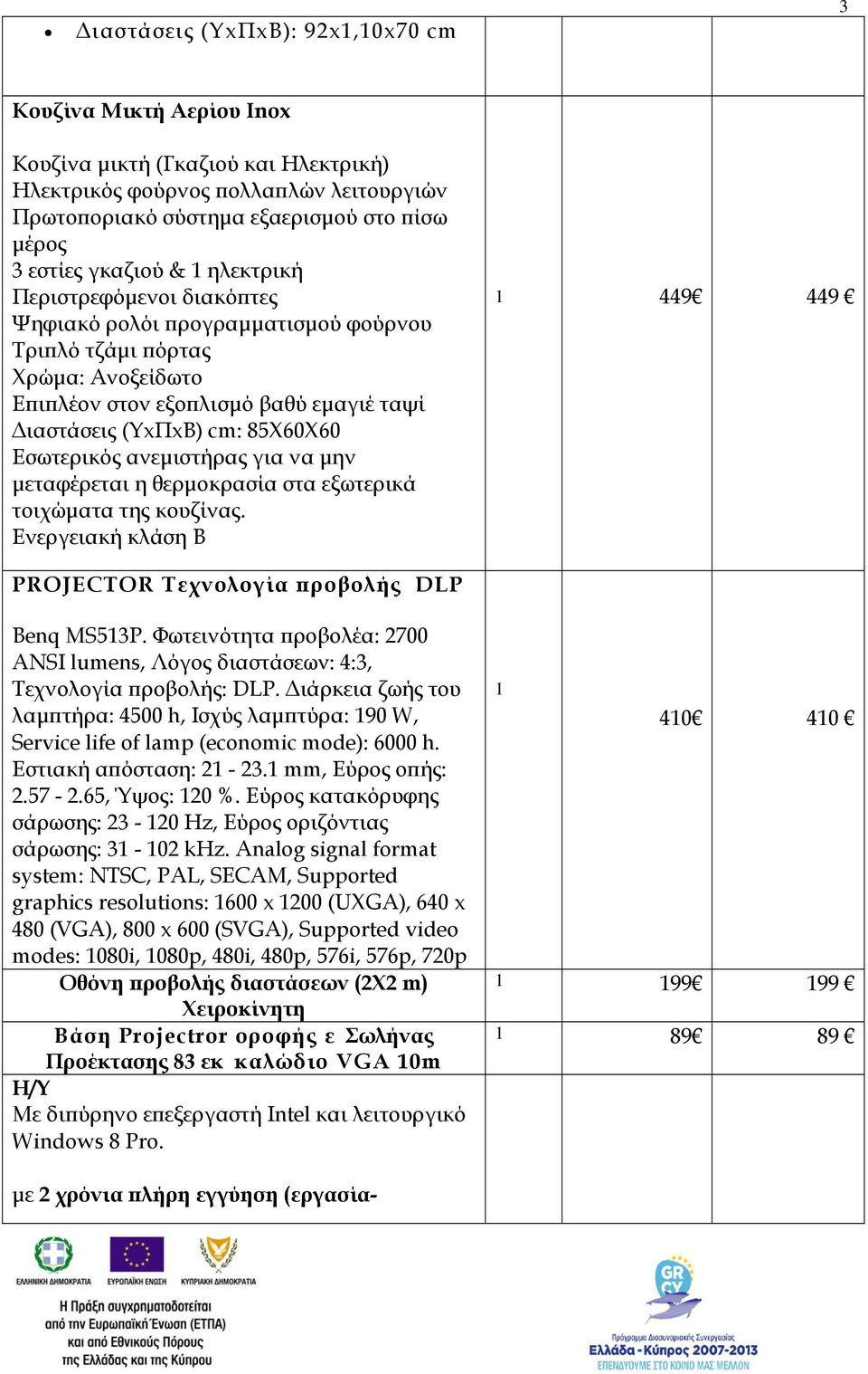 Εσωτερικός ανεμιστήρας για να μην μεταφέρεται η θερμοκρασία στα εξωτερικά τοιχώματα της κουζίνας. Ενεργειακή κλάση Β 449 449 PROJECTOR Τεχνολογία προβολής DLP Benq MS53P.