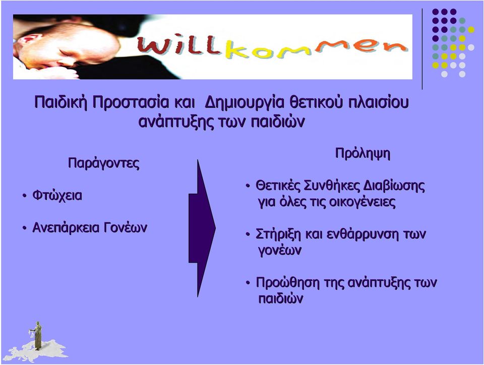 Θετικές Συνθήκες Διαβίωσης για όλες τις οικογένειες Στήριξη