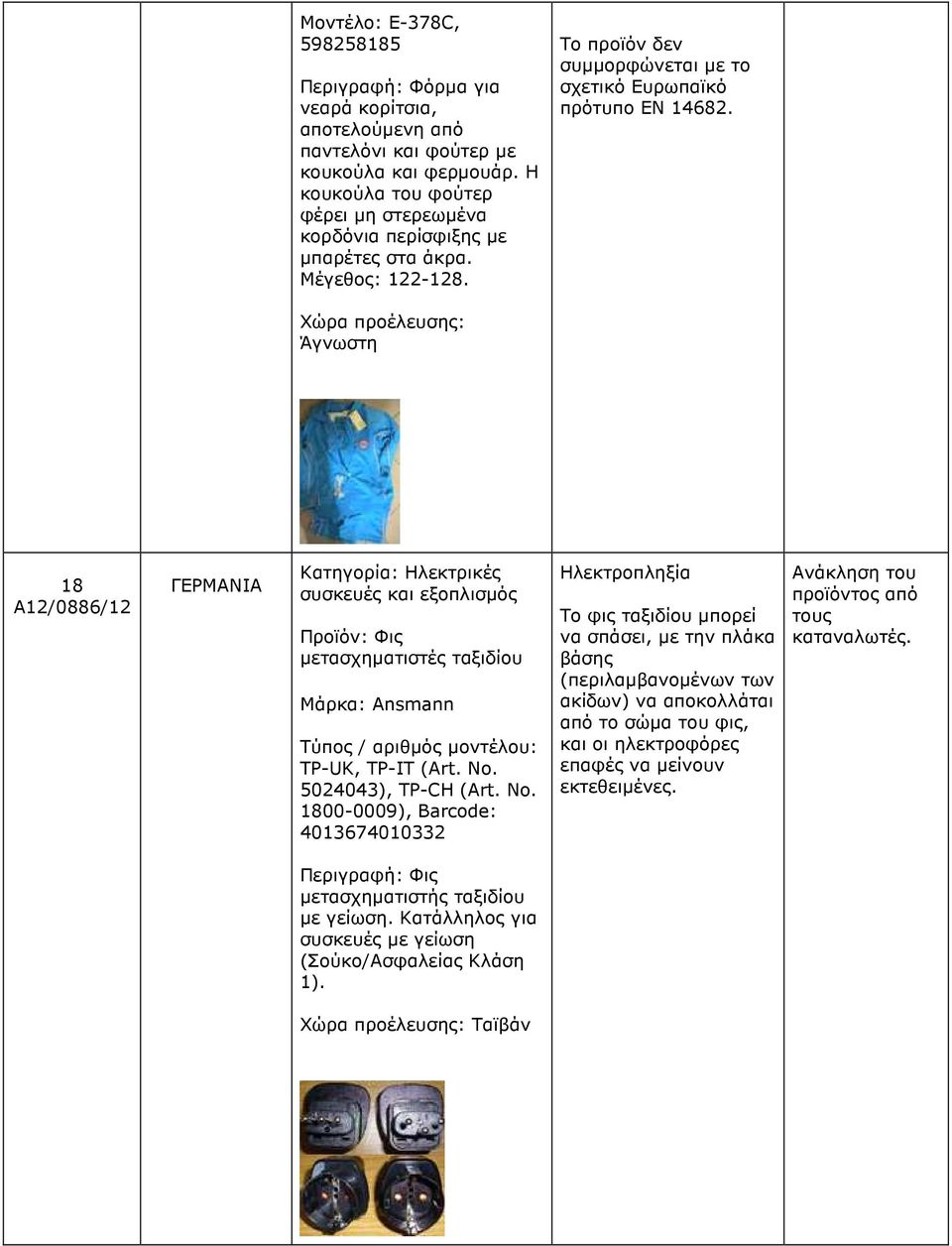 Χώρα προέλευσης: Άγνωστη 18 A12/0886/12 ΓΕΡΜΑΝΙΑ Κατηγορία: Ηλεκτρικές συσκευές και εξοπλισµός Προϊόν: Φις µετασχηµατιστές ταξιδίου Μάρκα: Ansmann TP-UK, TP-IT (Art. No.