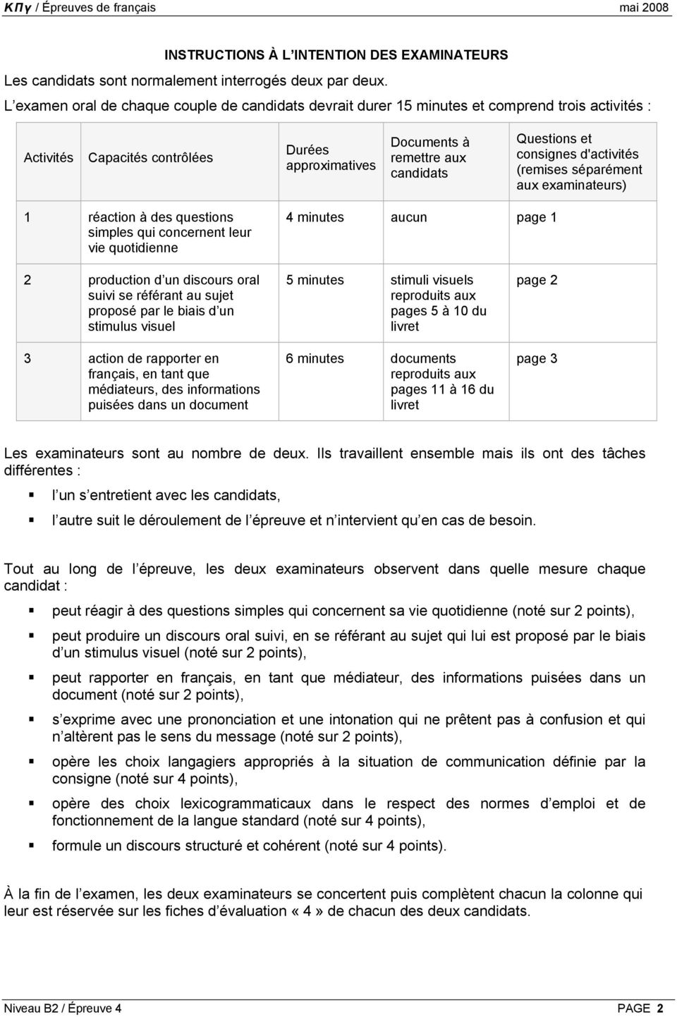 consignes d'activités (remises séparément aux examinateurs) 1 réaction à des questions simples qui concernent leur vie quotidienne 4 minutes aucun page 1 2 production d un discours oral suivi se