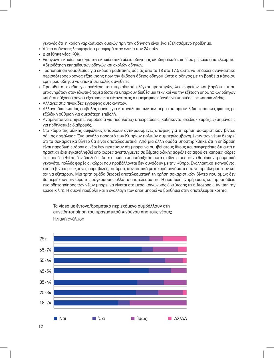 Τροποποίηση νομοθεσίας για έκδοση μαθητικής άδειας από τα 18 στα 17.