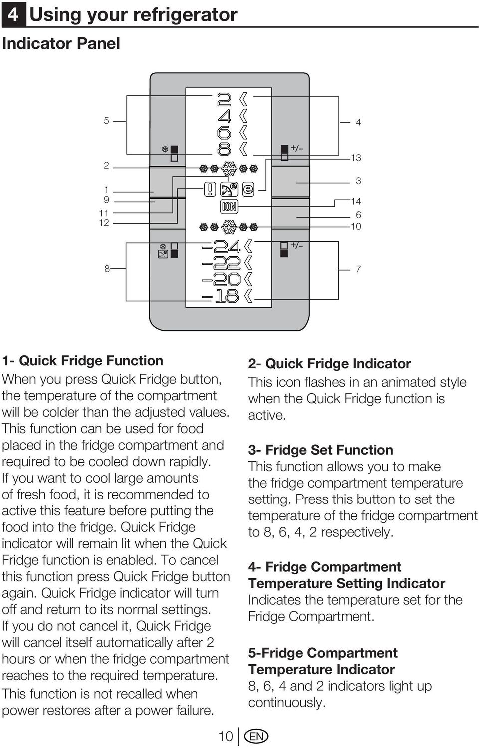 If you want to cool large amounts of fresh food, it is recommended to active this feature before putting the food into the fridge.