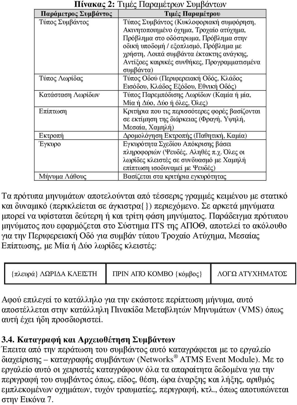 Κλάδος Εισόδου, Κλάδος Εξόδου, Εθνική Οδός) Κατάσταση Λωρίδων Τύπος Παρεµπόδισης Λωρίδων (Καµία ή µία, Μία ή ύο, ύο ή όλες, Όλες) Επίπτωση Κριτήρια που τις περισσότερες φορές βασίζονται σε εκτίµηση