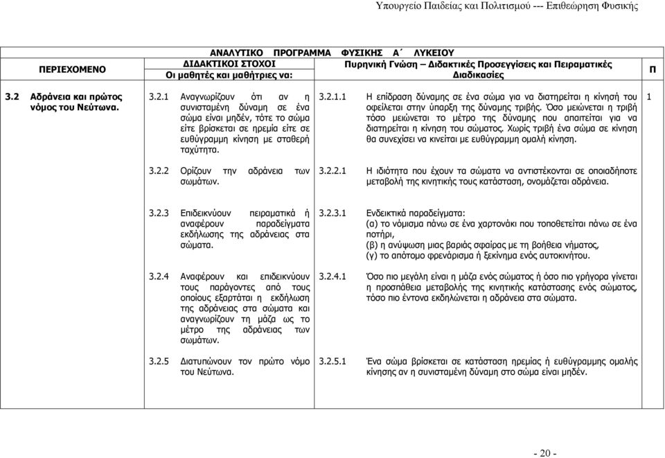 Όσο μειώνεται η τριβή τόσο μειώνεται το μέτρο της δύναμης που απαιτείται για να διατηρείται η κίνηση του σώματος. Χωρίς τριβή ένα σώμα σε κίνηση θα συνεχίσει να κινείται με ευθύγραμμη ομαλή κίνηση.