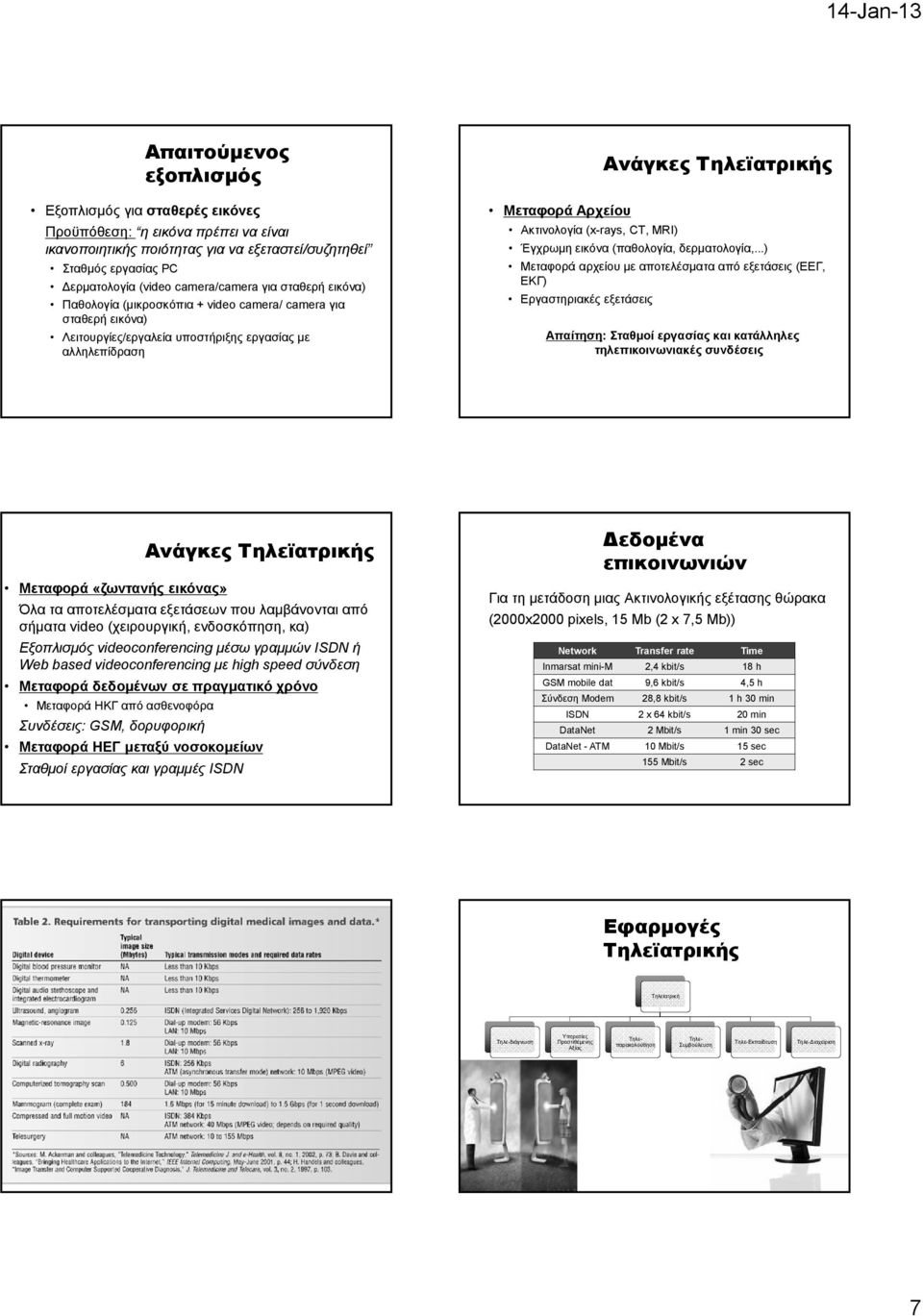 (x-rays, CT, MRI) Έγχρωμη εικόνα (παθολογία, δερματολογία,.