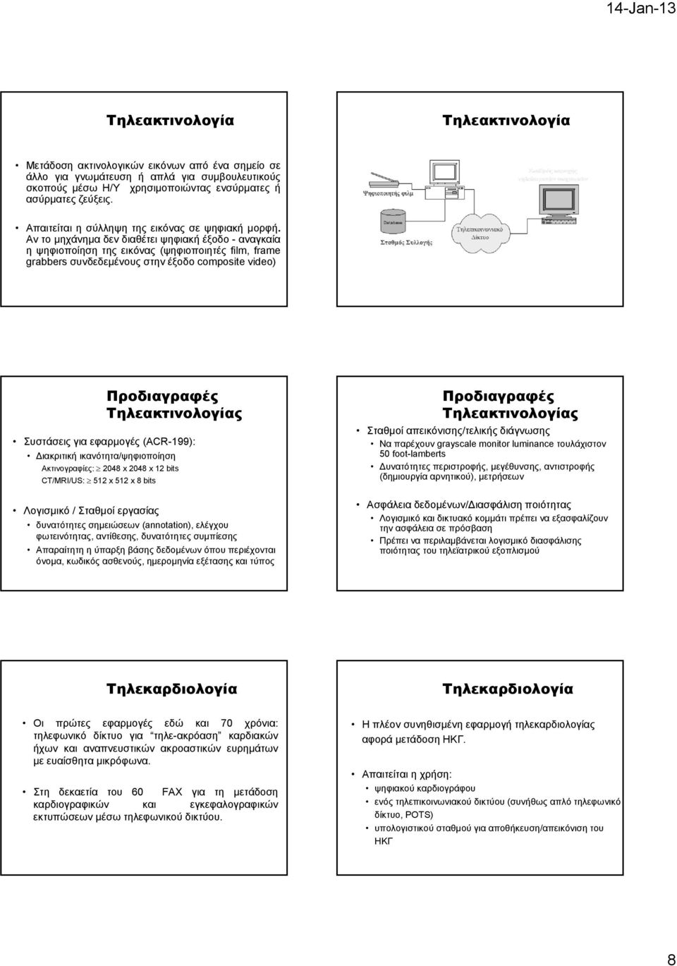 Αν το μηχάνημα δεν διαθέτει ψηφιακή έξοδο - αναγκαία η ψηφιοποίηση της εικόνας (ψηφιοποιητές film, frame grabbers συνδεδεμένους στην έξοδο composite video) Προδιαγραφές Τηλεακτινολογίας Συστάσεις για