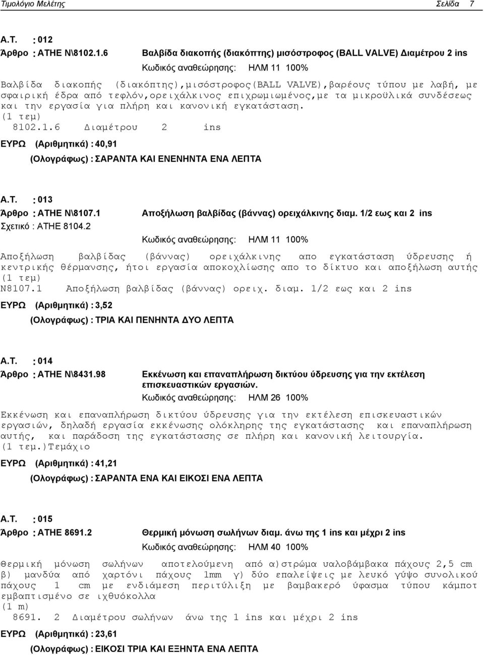 2.1.6 Βαλβίδα διακοπής (διακόπτης) μισόστροφος (BALL VALVE) Διαμέτρου 2 ins Κωδικός αναθεώρησης: ΗΛΜ 11 100% Βαλβίδα διακοπής (διακόπτης),μισόστροφος(ball VALVE),βαρέους τύπου με λαβή, με σφαιρική