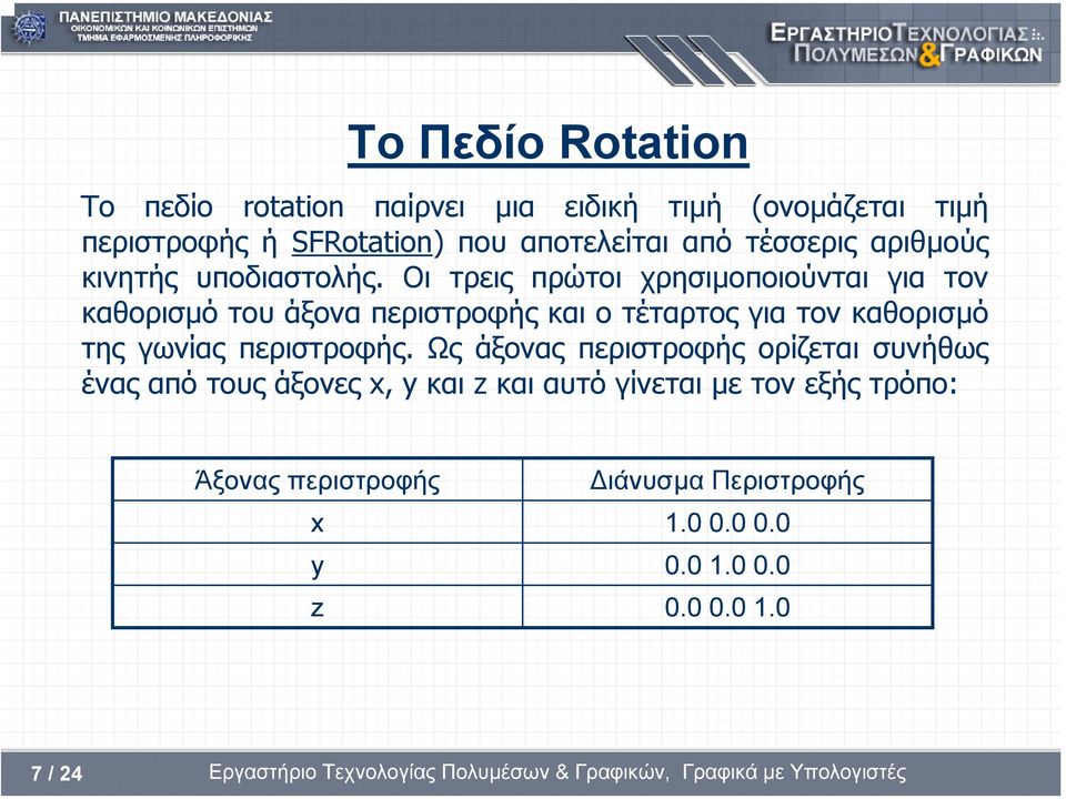 Οι τρεις πρώτοι χρησιµοποιούνται για τον καθορισµό του άξονα περιστροφής και ο τέταρτος για τον καθορισµό της γωνίας