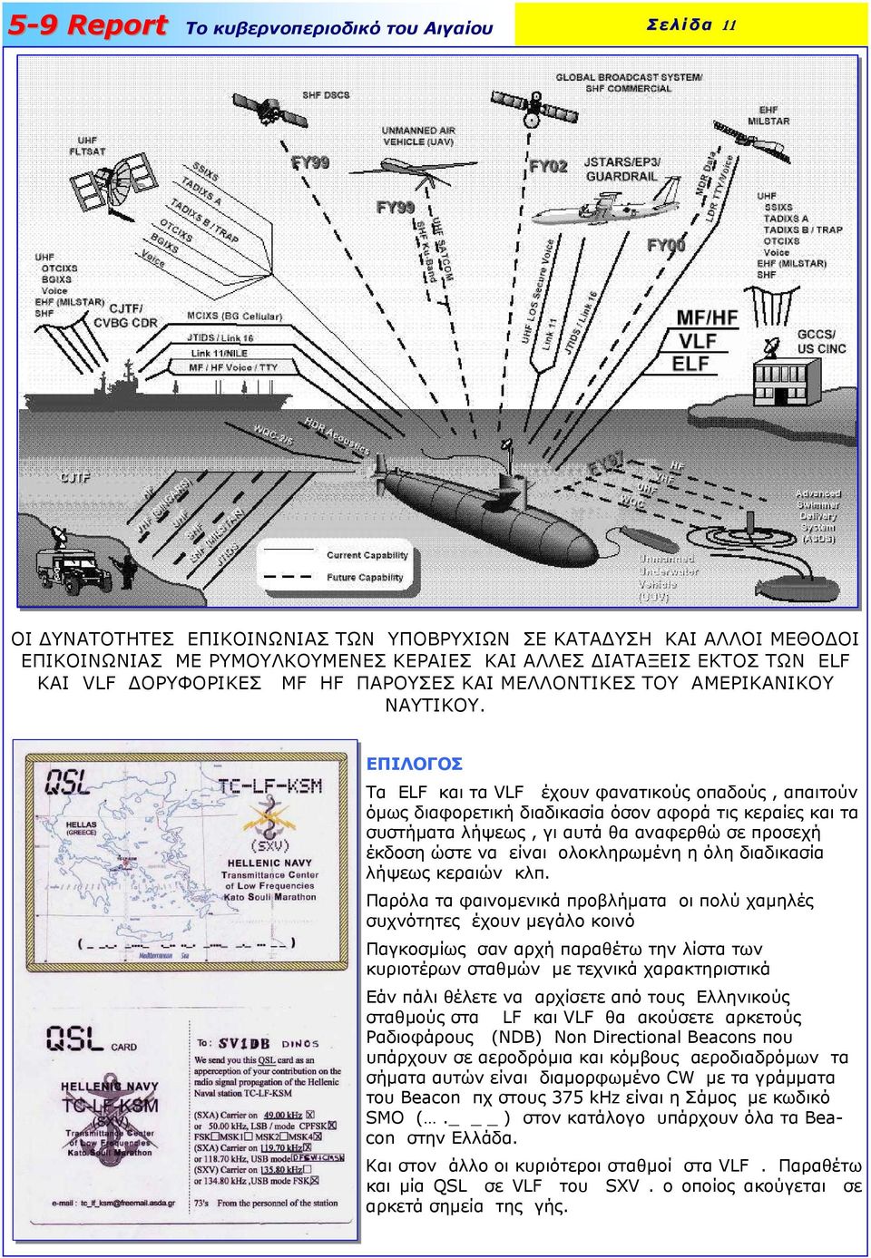 ΕΠΙΛΟΓΟΣ Τα ELF και τα VLF έχουν φανατικούς οπαδούς, απαιτούν όµως διαφορετική διαδικασία όσον αφορά τις κεραίες και τα συστήµατα λήψεως, γι αυτά θα αναφερθώ σε προσεχή έκδοση ώστε να είναι