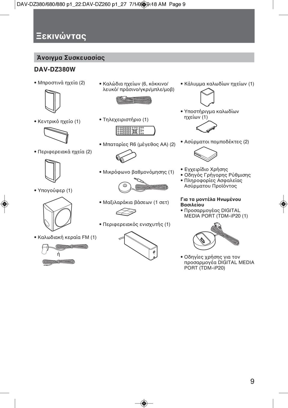 Ασύρµατοι ποµποδέκτες (2) Υπογούφερ (1) Καλωδιακή κεραία FM (1) Μικρόφωνο βαθµονόµησης (1) Μαξιλαράκια βάσεων (1 σετ) Περιφερειακός ενισχυτής (1) Εγχειρίδιο Χρήσης Οδηγός