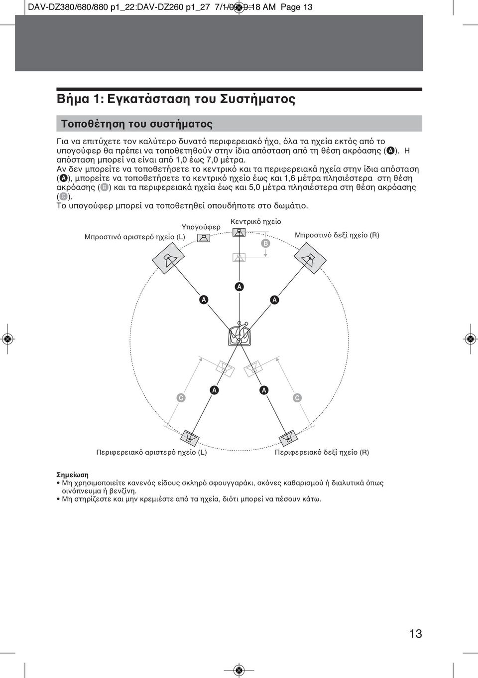 Αν δεν µπορείτε να τοποθετήσετε το κεντρικό και τα περιφερειακά ηχεία στην ίδια απόσταση (A), µπορείτε να τοποθετήσετε το κεντρικό ηχείο έως και 1,6 µέτρα πλησιέστερα στη θέση ακρόασης ( ) και τα