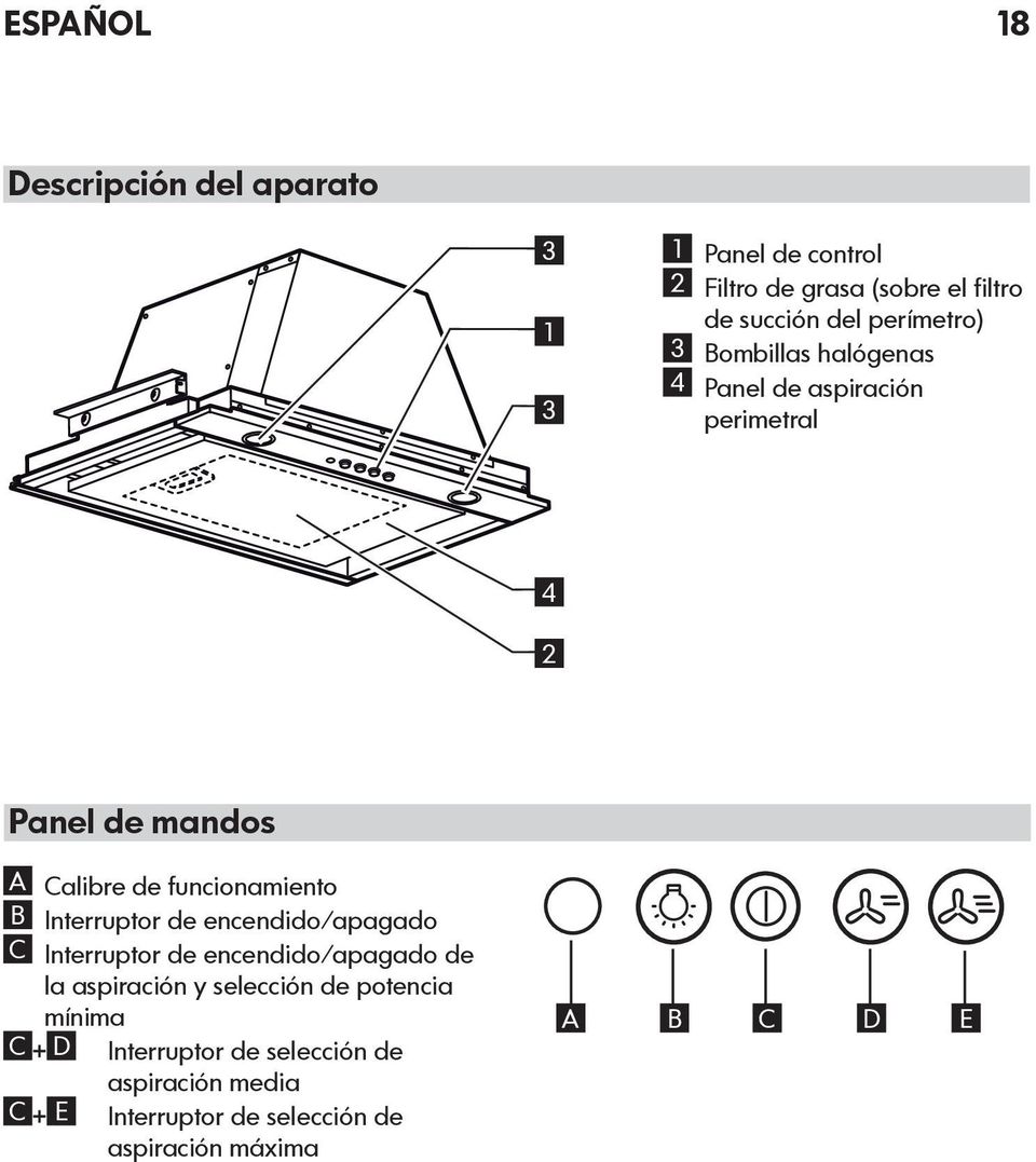 B Interruptor de encendido/apagado C Interruptor de encendido/apagado de la aspiración y selección de potencia