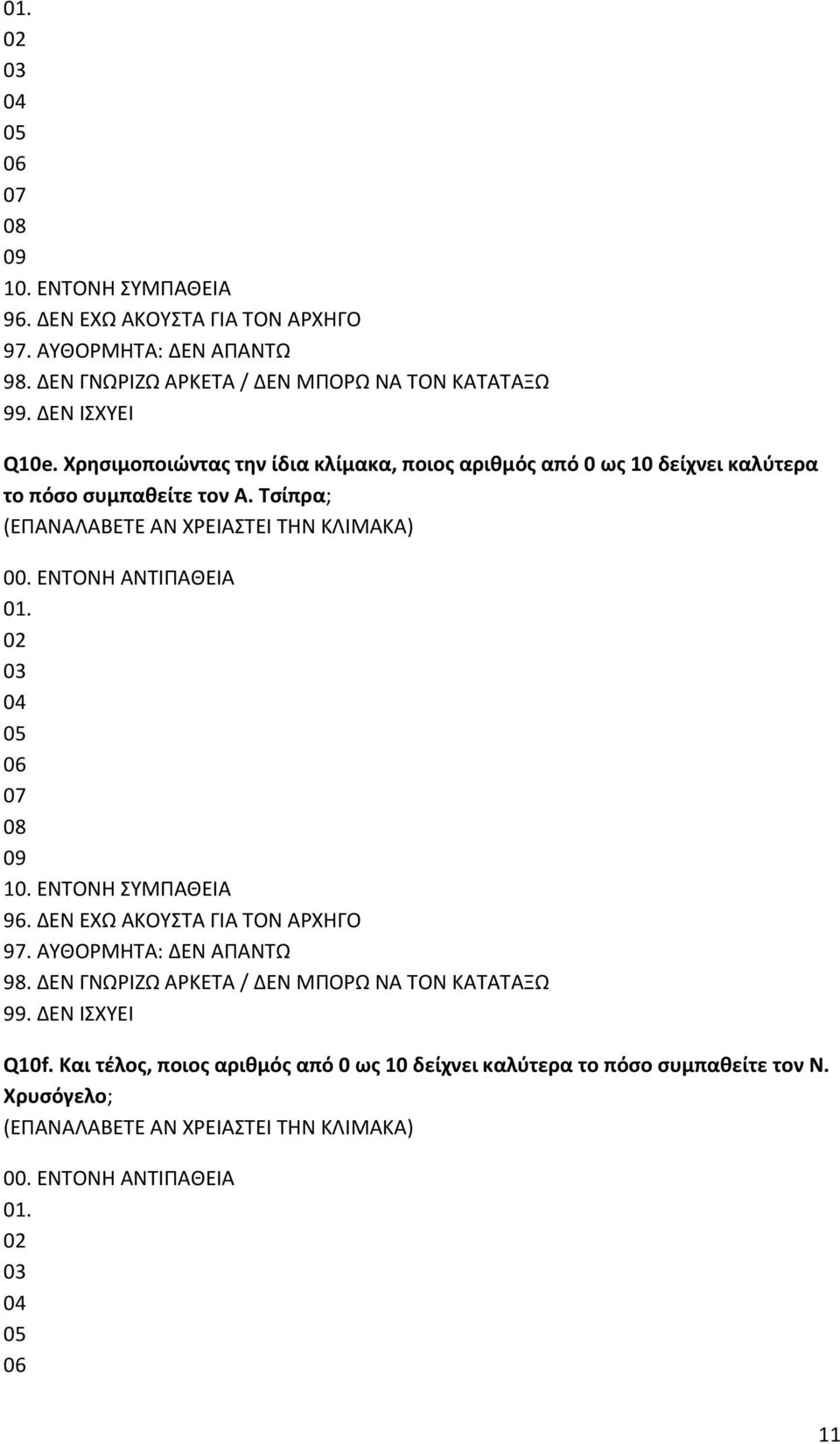 ΕΝΤΟΝΗ ΑΝΤΙΠΑΘΕΙΑ 01. 02 03 04 05 06 07 08 09 10. ΕΝΤΟΝΗ ΣΥΜΠΑΘΕΙΑ 96. ΔΕΝ ΕΧΩ ΑΚΟΥΣΤΑ ΓΙΑ ΤΟΝ ΑΡΧΗΓΟ 98.