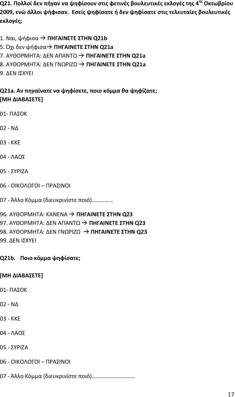 Όχι δεν ψήφισα ΠΗΓΑΙΝΕΤΕ ΣΤΗΝ Q21a ΠΗΓΑΙΝΕΤΕ ΣΤΗΝ Q21a ΠΗΓΑΙΝΕΤΕ ΣΤΗΝ Q21a Q21a.