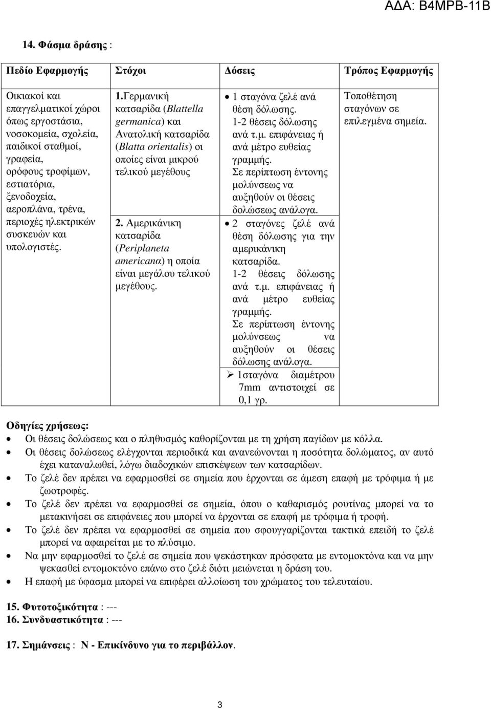 Γερµανική κατσαρίδα (Blattella germanica) και Ανατολική κατσαρίδα (Blatta orientalis) οι οποίες είναι µικρού τελικού µεγέθους 2.