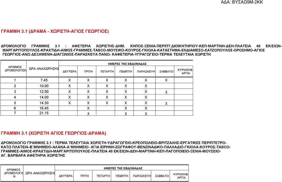 ΚΑΦΕΤΕΡΙΑ-ΥΓΡΑΓΩΓΕΙΟ-ΤΕΡΜΑ ΤΕΛΕΥΤΑΙΑ ΧΩΡΙΤΗ ΑΑΧΩΡΗΗ ΗΜΕΡΕ ΤΗ ΕΒΔΟΜΑΔΑ ΔΕΥΤΕΡΑ ΤΡΙΤΗ ΤΕΤΑΡΤΗ ΠΕΜΠΤΗ ΠΑΡΑΚΕΥΗ ΑΒΒΑΤΟ 1 7.45 Χ Χ Χ Χ Χ Χ 2 10.00 Χ Χ Χ Χ Χ 3 12.00 Χ Χ Χ Χ Χ χ 4 14.00 Χ Χ Χ Χ Χ 5 14.