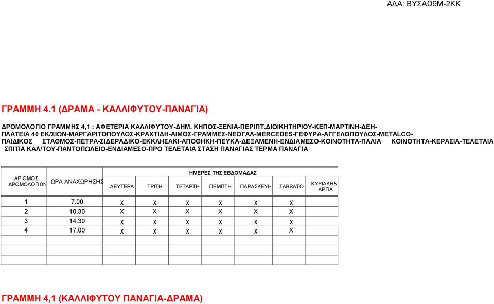 ΤΑΘΜΟ-ΠΕΤΡΑ-ΙΔΕΡΑΔΙΚΟ-ΕΚΚΛΗΑΚΙ-ΑΠΟΘΗΚΗ-ΠΕΥΚΑ-ΔΕΞΑΜΕΗ-ΕΔΙΑΜΕΟ-ΚΟΙΟΤΗΤΑ-ΠΑΛΙΑ ΚΟΙΟΤΗΤΑ-ΚΕΡΑΙΑ-ΤΕΛΕΤΑΙΑ ΠΙΤΙΑ ΚΑΛ/ΤΟΥ-ΠΑΤΟΠΩΛΕΙΟ-ΕΔΙΑΜΕΟ-ΠΡΟ ΤΕΛΕΤΑΙΑ