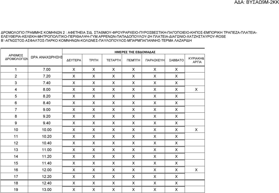 ΠΑΡΑΚΕΥΗ ΑΒΒΑΤΟ 1 7.00 Χ Χ Χ Χ Χ Χ 2 7.20 Χ Χ Χ Χ Χ Χ 3 7.40 Χ Χ Χ Χ Χ Χ 4 8.00 Χ Χ Χ Χ Χ Χ X 5 8.20 Χ Χ Χ Χ Χ Χ 6 8.40 Χ Χ Χ Χ Χ Χ 7 9.00 Χ Χ Χ Χ Χ Χ 8 9.20 Χ Χ Χ Χ Χ Χ 9 9.
