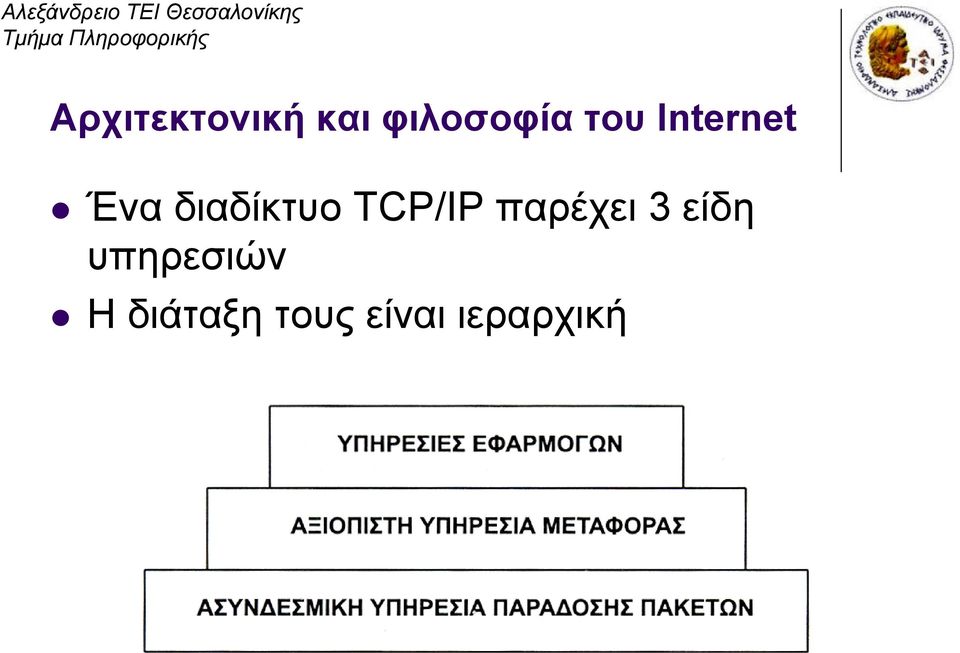 TCP/IP παρέχει 3 είδη