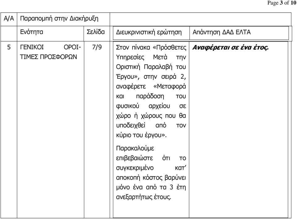 αναφέρετε «Μεταφορά και παράδοση του φυσικού αρχείου σε χώρο ή χώρους που θα υποδειχθεί από τον κύριο του έργου».