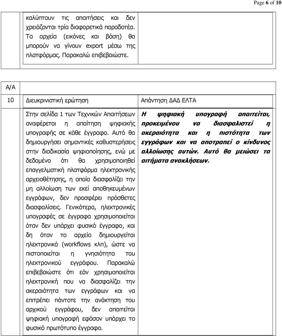 Αυτό θα δημιουργήσει σημαντικές καθυστερήσεις στην διαδικασία ψηφιοποίησης, ενώ με δεδομένο ότι θα χρησιμοποιηθεί επαγγελματική πλατφόρμα ηλεκτρονικής αρχειοθέτησης, η οποία διασφαλίζει την μη