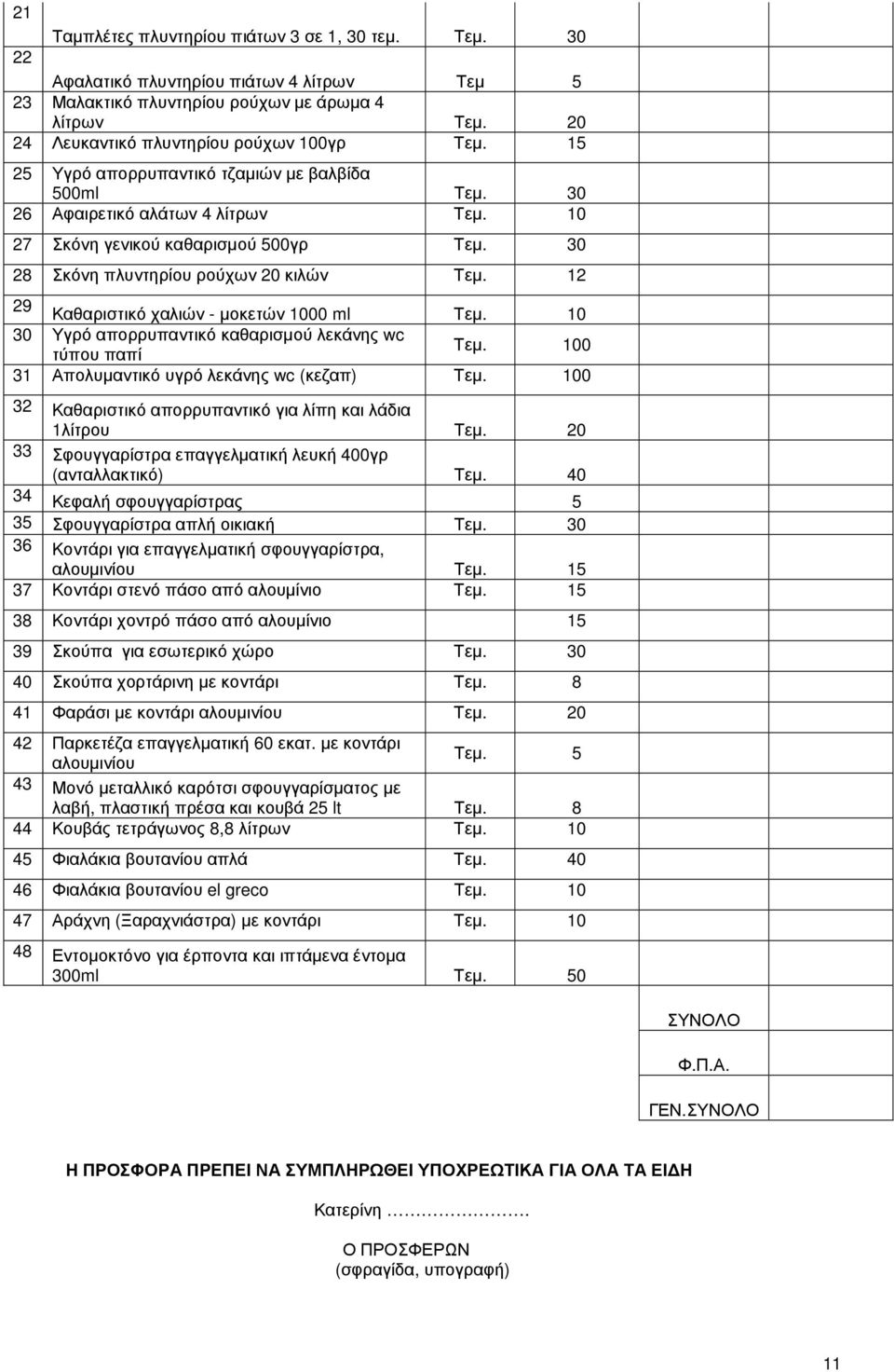 12 29 Καθαριστικό χαλιών - µοκετών 1000 ml Τεµ. 10 30 Υγρό απορρυπαντικό καθαρισµού λεκάνης wc Τεµ. 100 τύπου παπί 31 Απολυµαντικό υγρό λεκάνης wc (κεζαπ) Τεµ.