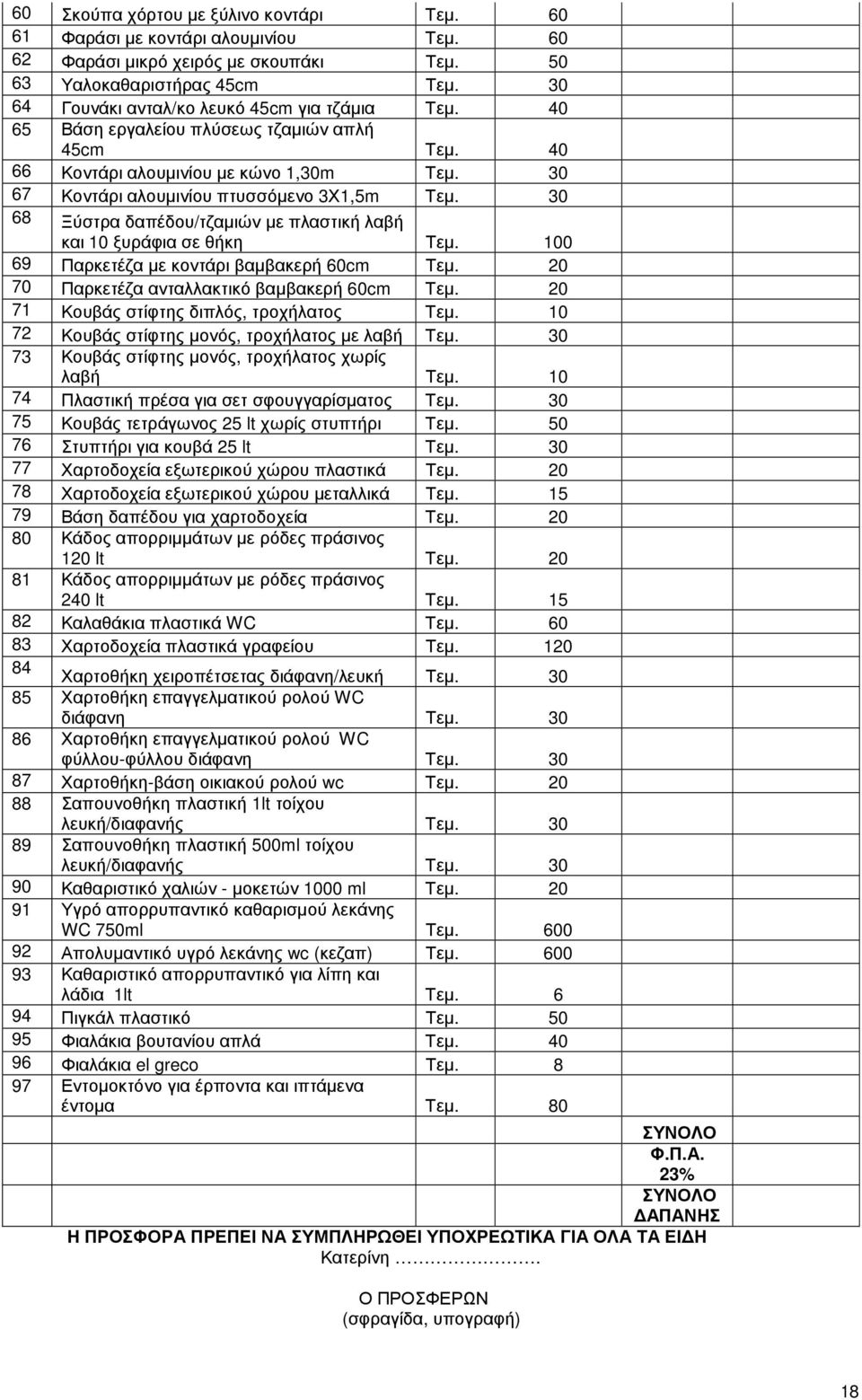 30 68 Ξύστρα δαπέδου/τζαµιών µε πλαστική λαβή και 10 ξυράφια σε θήκη Τεµ. 100 69 Παρκετέζα µε κοντάρι βαµβακερή 60cm Τεµ. 20 70 Παρκετέζα ανταλλακτικό βαµβακερή 60cm Τεµ.