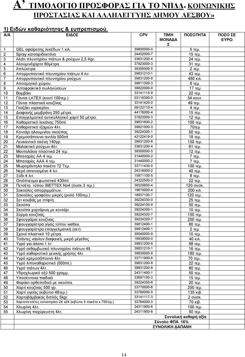 6 Απορρυπαντικό πλυντηρίου πιάτων 4 λιτ 39831210-1 43 τεμ. 7 Απορρυπαντικό πλυντηρίου ρούχων 39831200-8 480 κιλ. 8 Αποσμητικό χώρου. 39811300-3 8 τεμ.