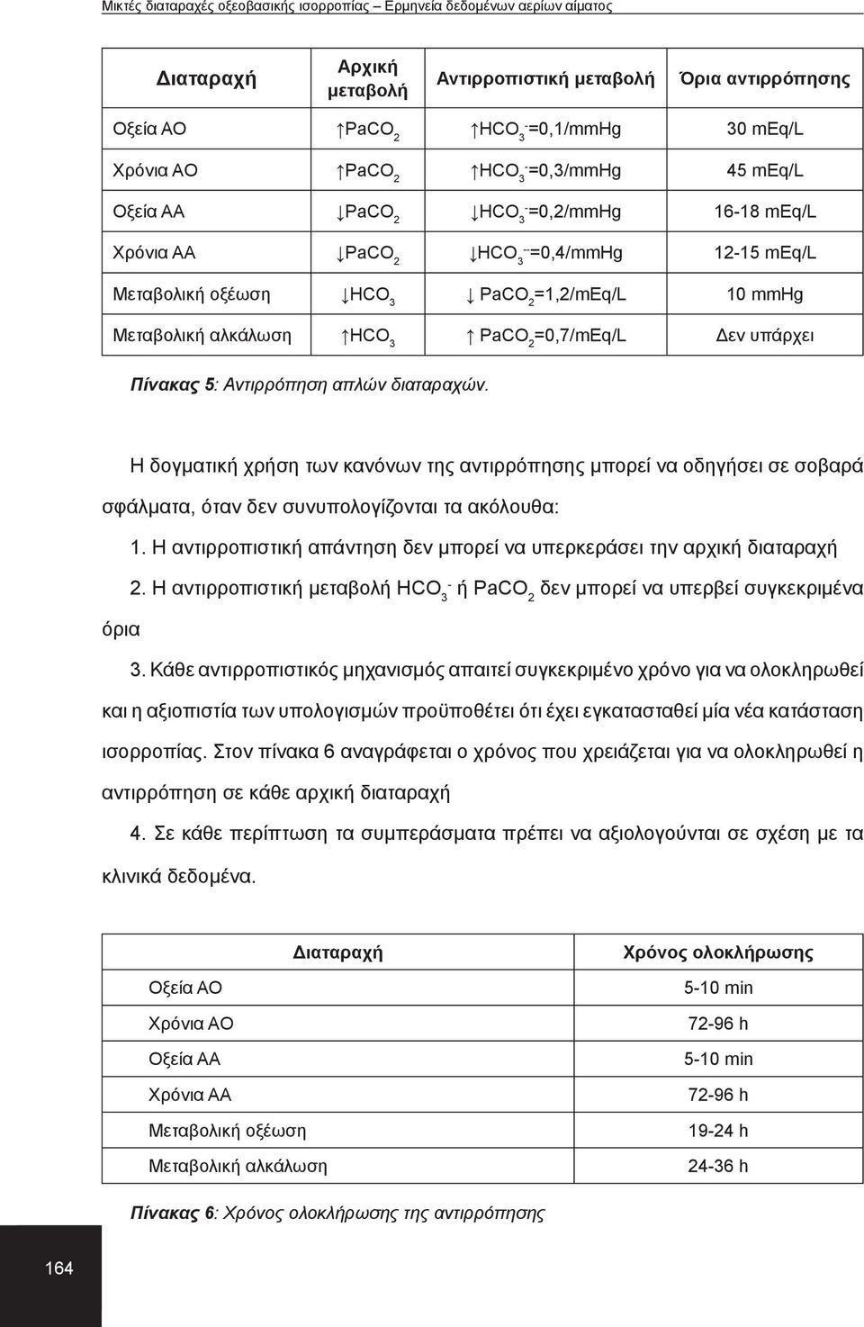 Η δογματική χρήση των κανόνων της αντιρρόπησης μπορεί να οδηγήσει σε σοβαρά σφάλματα, όταν δεν συνυπολογίζονται τα ακόλουθα: 1.