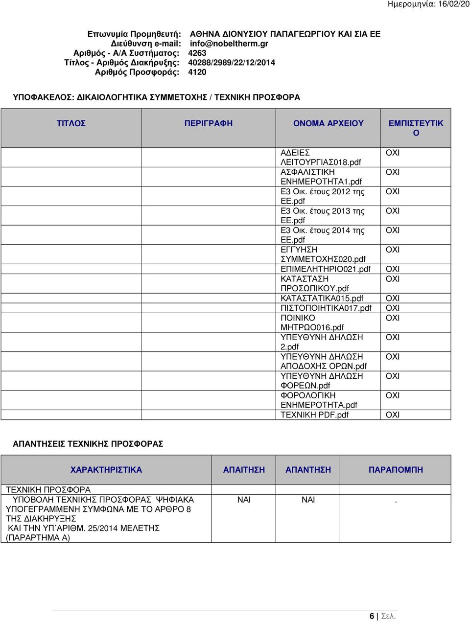 ΛΕΙΤΟΥΡΓΙΑΣ018.pdf ΑΣΦΑΛΙΣΤΙΚΗ ΕΝΗΜΕΡΟΤΗΤΑ1.pdf Ε3 Οικ. έτους 2012 της ΕΕ.pdf Ε3 Οικ. έτους 2013 της ΕΕ.pdf Ε3 Οικ. έτους 2014 της ΕΕ.pdf ΕΓΓΥΗΣΗ ΣΥΜΜΕΤΟΧΗΣ020.pdf ΕΠΙΜΕΛΗΤΗΡΙΟ021.