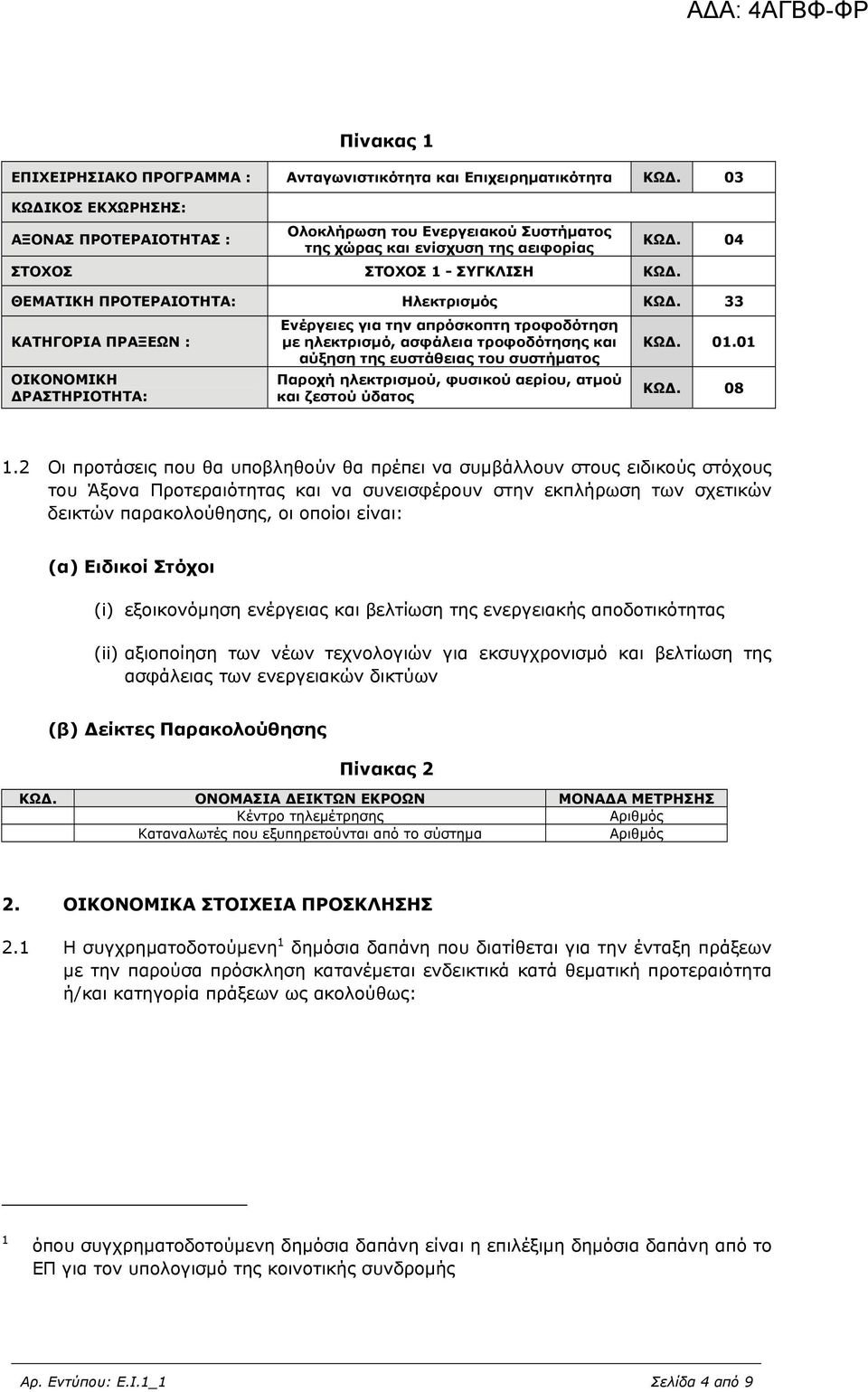 33 ΚΑΤΗΓΟΡΙΑ ΠΡΑΞΕΩΝ : ΟΙΚΟΝΟΜΙΚΗ ΔΡΑΣΤΗΡΙΟΤΗΤΑ: Ενέργειες για την απρόσκοπτη τροφοδότηση με ηλεκτρισμό, ασφάλεια τροφοδότησης και αύξηση της ευστάθειας του συστήματος Παροχή ηλεκτρισμού, φυσικού